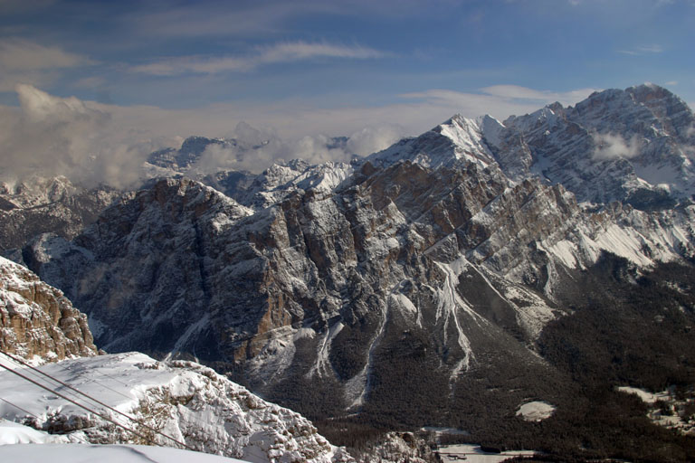 Top of Cable Car